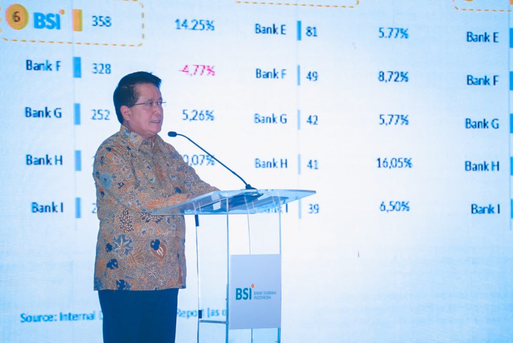 Sukses-Terbitkan-ESG-1-1