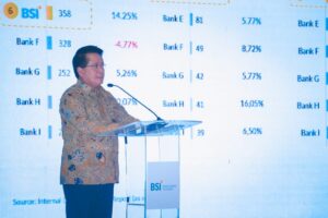 Sukses-Terbitkan-ESG-1-2